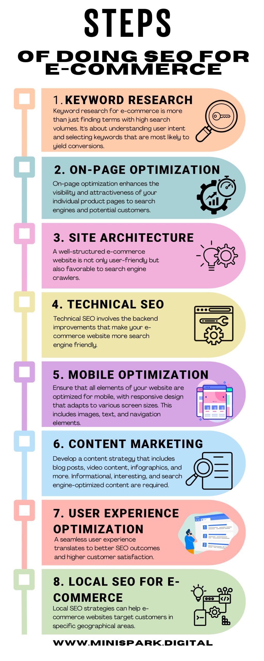 E-commerce SEO strategies Optimizing e-commerce websites for search engines SEO techniques for online stores Improving search engine visibility for e-commerce E-commerce SEO best practices Driving traffic to e-commerce sites through SEO SEO tactics for online retail businesses Ranking e-commerce websites on search engines Enhancing e-commerce site performance with SEO SEO tips for e-commerce success how to do SEO for e-commerce business