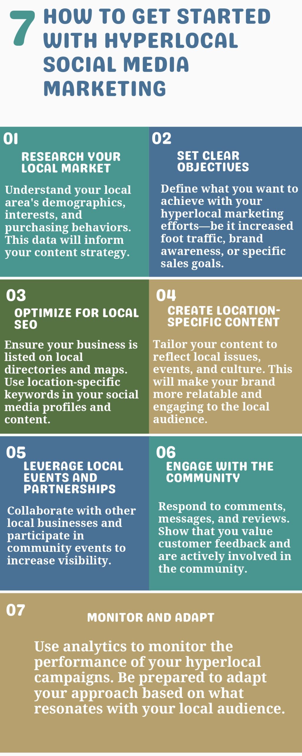 Hyperlocal Social Media Marketing