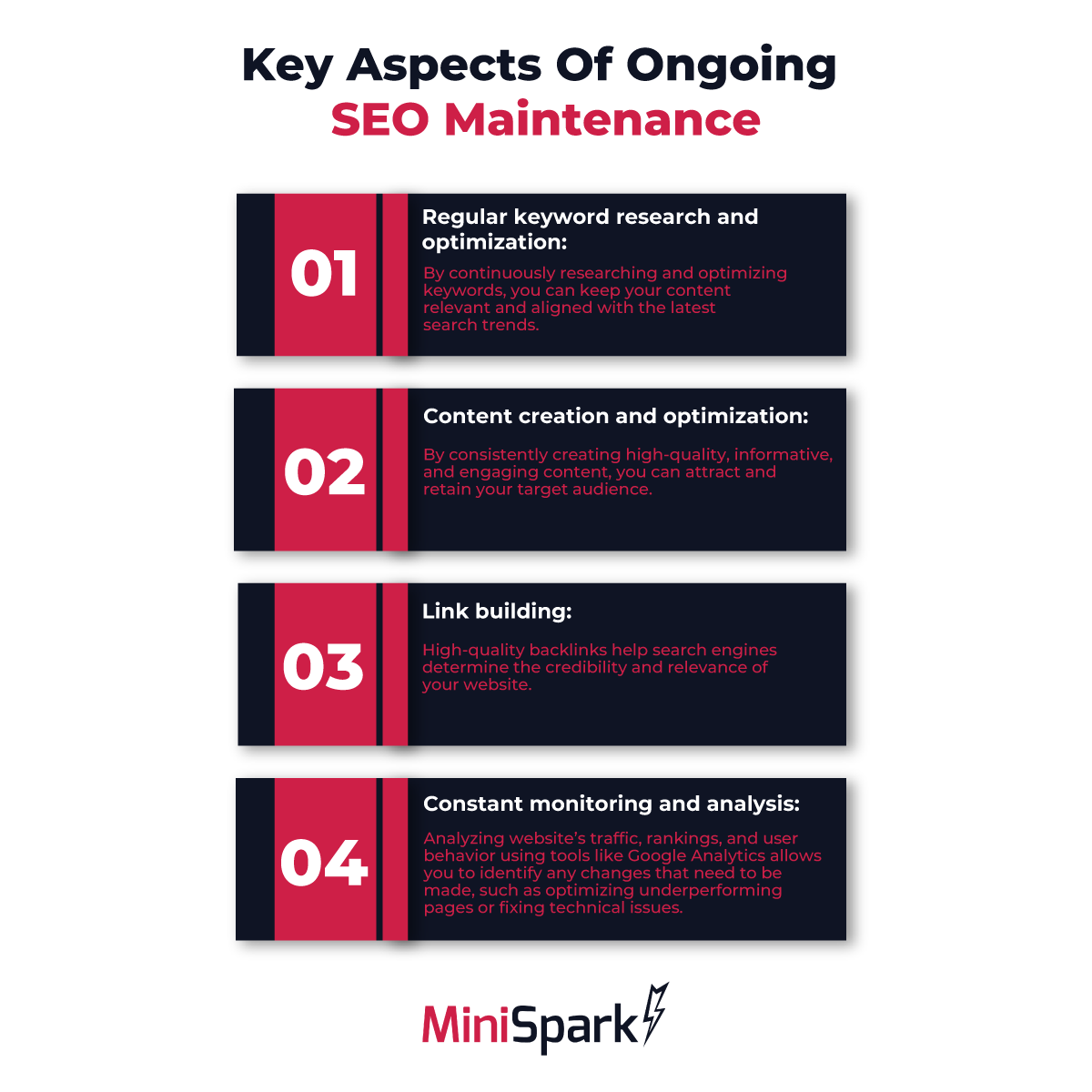 SEO Myths 