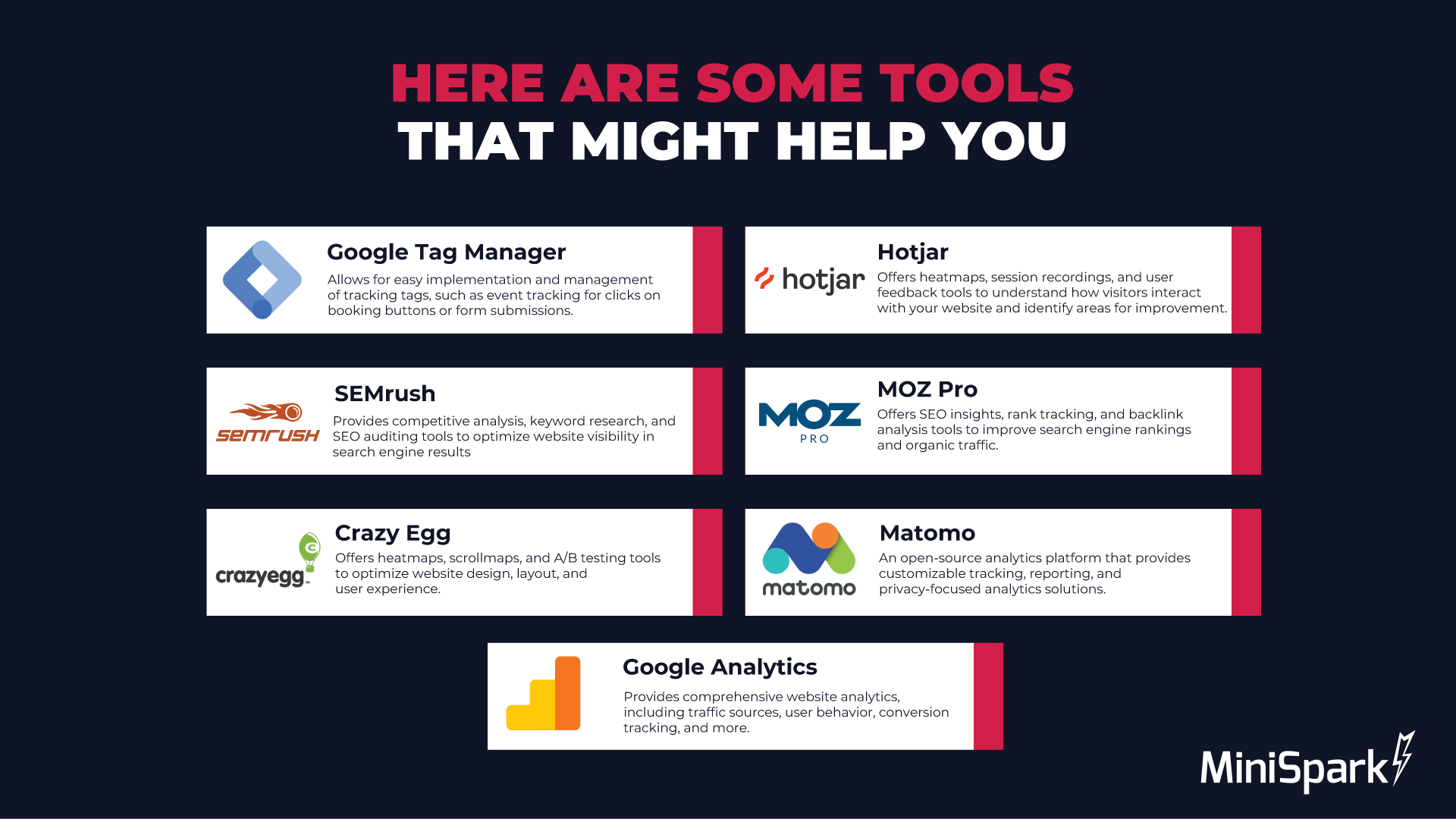 Travel SEO strategies